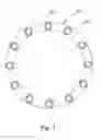 Fig. 04 - Wind turbine alternator module