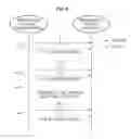 Fig. 09 - Wireless power transmission system, and method of controlling transmission and reception of resonance power