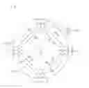 Fig. 09 - Rotor