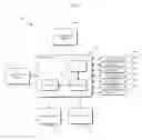 Fig. 02 - Systems and methods of controlling the output of a light fixture