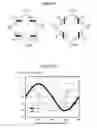 Fig. 08 - Method for producing magnetoresistive effect element, magnetic sensor, rotation-angle detection device