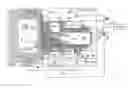 Fig. 01 - MRI safety system