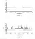 Fig. 02 - Signal processing