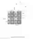 Fig. 01 - One phase logic