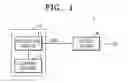 Fig. 02 - Oscillators and methods of operating the same