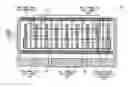 Fig. 01 - Transistor structure having an electrical contact structure with multiple metal interconnect levels staggering one another
