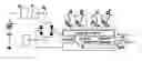 Fig. 01 - Systems and methods for self powered electronic devices
