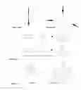 Fig. 16 - TOWARDS THE VERY SMALLEST ELECTRONIC CIRCUITS AND SYSTEMS: TRANSDUCTION, SIGNAL PROCESSING, AND DIGITAL LOGIC IN MOLECULAR FUSED-RINGS VIA MESH RING-CURRENTS