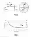 Fig. 04 - Device comprising a controlled matching stage
