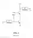 Fig. 02 - Transformer coupled distributed amplifier