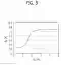 Fig. 04 - Amplifier, apparatus and method for controlling amplifier in communication system