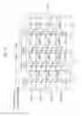 Fig. 03 - Clock oscillator circuit and semiconductor device