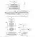 Fig. 01 - Automated Device/System Setup Based On Presence Information