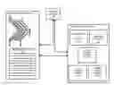 Fig. 01 - System of adjustable bed control via a home network
