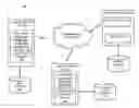 Fig. 01 - Method and apparatus for managing notifications