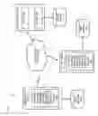 Fig. 02 - Method and apparatus for managing notifications