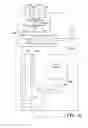 Fig. 05 - Hygiene compliance module
