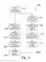 Fig. 11 - Systems, structures and processes with embedded resistance device