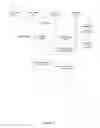 Fig. 05 - Traffic light preemption management system