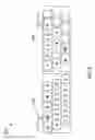 Fig. 03 - Adjustable keyboard for front and back typing