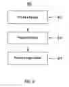 Fig. 12 - Adjustable keyboard for front and back typing