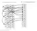 Fig. 01 - Method for vector quantization of a feature vector