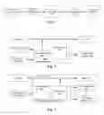 Fig. 02 - Method and apparatus for compressing or decompressing data in fiber channel services
