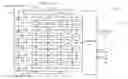 Fig. 01 - Resolution enhancing analog-to-digital conversion