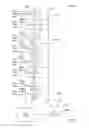 Fig. 03 - Compact SAR ADC