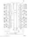 Fig. 05 - Compact SAR ADC