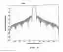 Fig. 08 - Wideband RF detection