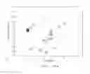 Fig. 14 - Wideband RF detection