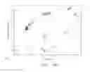 Fig. 15 - Wideband RF detection
