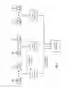 Fig. 02 - Beamforming RF circuit and applications thereof