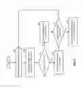 Fig. 09 - Beamforming RF circuit and applications thereof