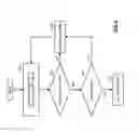 Fig. 10 - Beamforming RF circuit and applications thereof