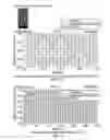 Fig. 11 - Branched multiport antennas