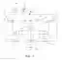Fig. 02 - Measuring instrument and measuring method featuring dynamic channel allocation