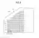 Fig. 05 - DISPLAY DEVICE