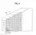 Fig. 07 - DISPLAY DEVICE