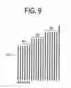 Fig. 08 - DISPLAY DEVICE