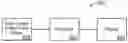 Fig. 01 - USER INTERFACE METHOD AND APPARATUS FOR DATA FROM DATA CUBES AND PIVOT TABLES