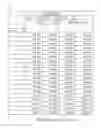 Fig. 04 - USER INTERFACE METHOD AND APPARATUS FOR DATA FROM DATA CUBES AND PIVOT TABLES