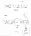 Fig. 11 - USER INTERFACE METHOD AND APPARATUS FOR DATA FROM DATA CUBES AND PIVOT TABLES
