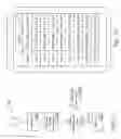 Fig. 16 - USER INTERFACE METHOD AND APPARATUS FOR DATA FROM DATA CUBES AND PIVOT TABLES