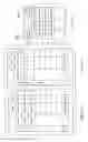 Fig. 22 - USER INTERFACE METHOD AND APPARATUS FOR DATA FROM DATA CUBES AND PIVOT TABLES