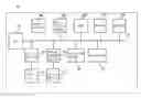 Fig. 01 - Character input device and character input program
