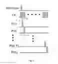 Fig. 10 - Touch sensing device having a plurality of gate drivers on array adjacent to each of a plurality of touch modules