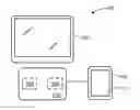 Fig. 01 - Resolving merged touch contacts