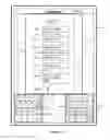 Fig. 22 - Device, method, and graphical user interface for manipulating soft keyboards